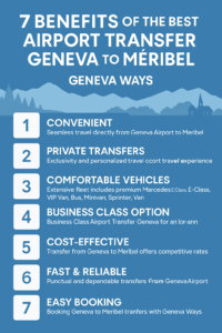Airport Transfer Geneva to Meribel