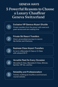 Luxury Chauffeur Geneva Switzerland