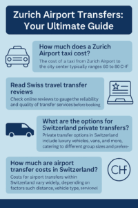 Zurich Airport Transfers
