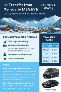 Transfer from Geneva to Megeve