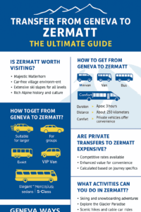 Transfer from Geneva to Zermatt