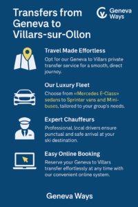 Transfer from Geneva to Villars-sur-Ollon