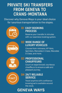 Transfer from Geneva to Crans-Montana