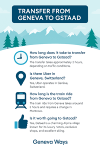 Transfer from Geneva to Gstaad